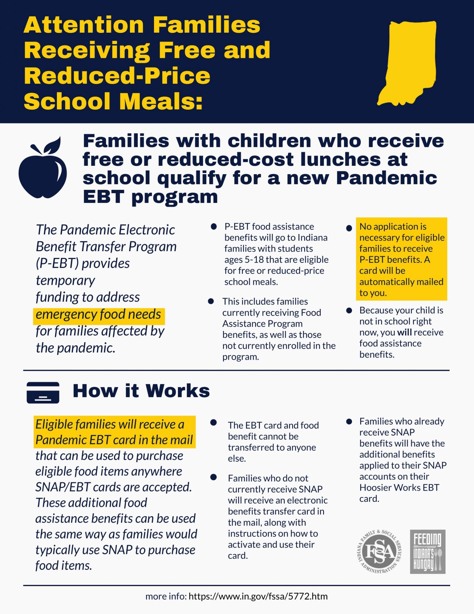 Pandemic EBT FAQs Feeding Indiana's Hungry