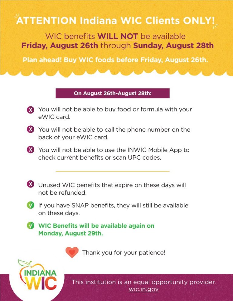 Indiana WIC Outage August 2628 Feeding Indiana's Hungry